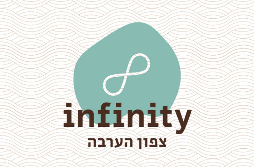 תמונת מנוי: מרחב infinity -